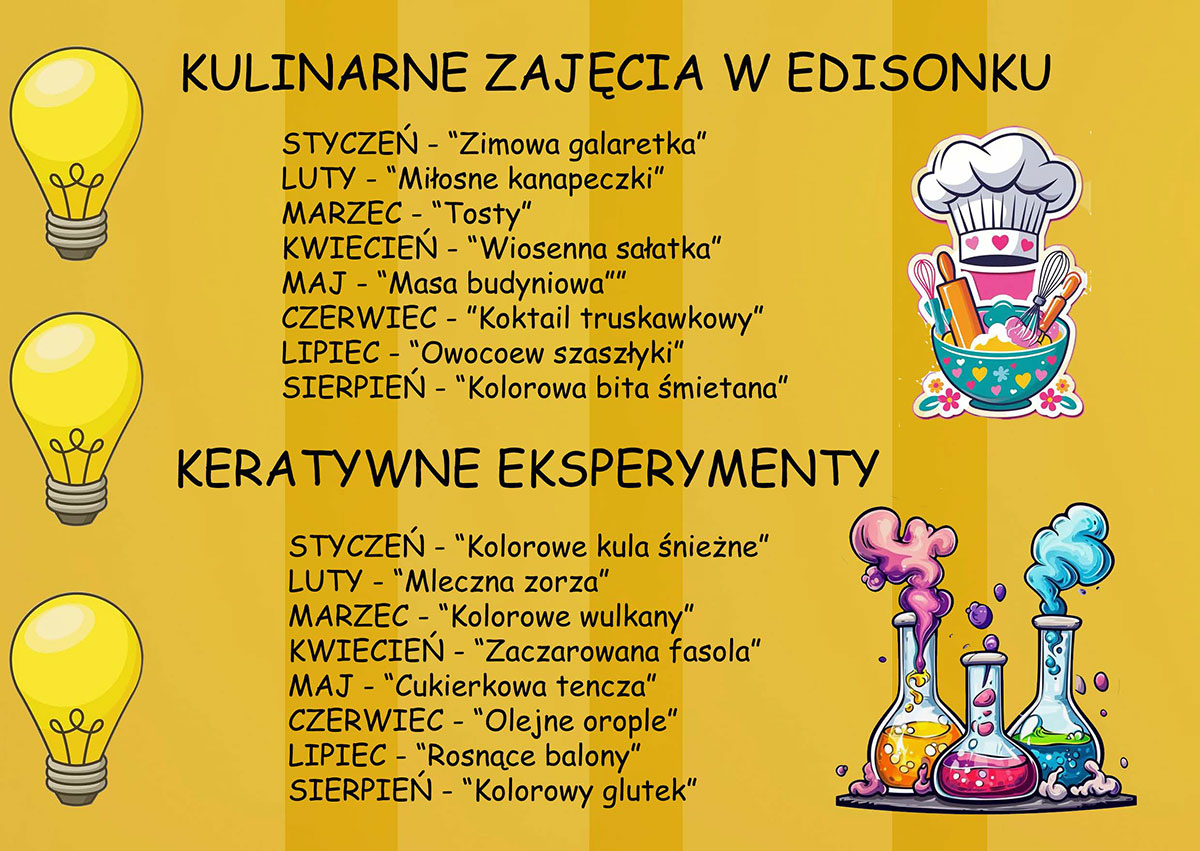 dodatkowe edisonke